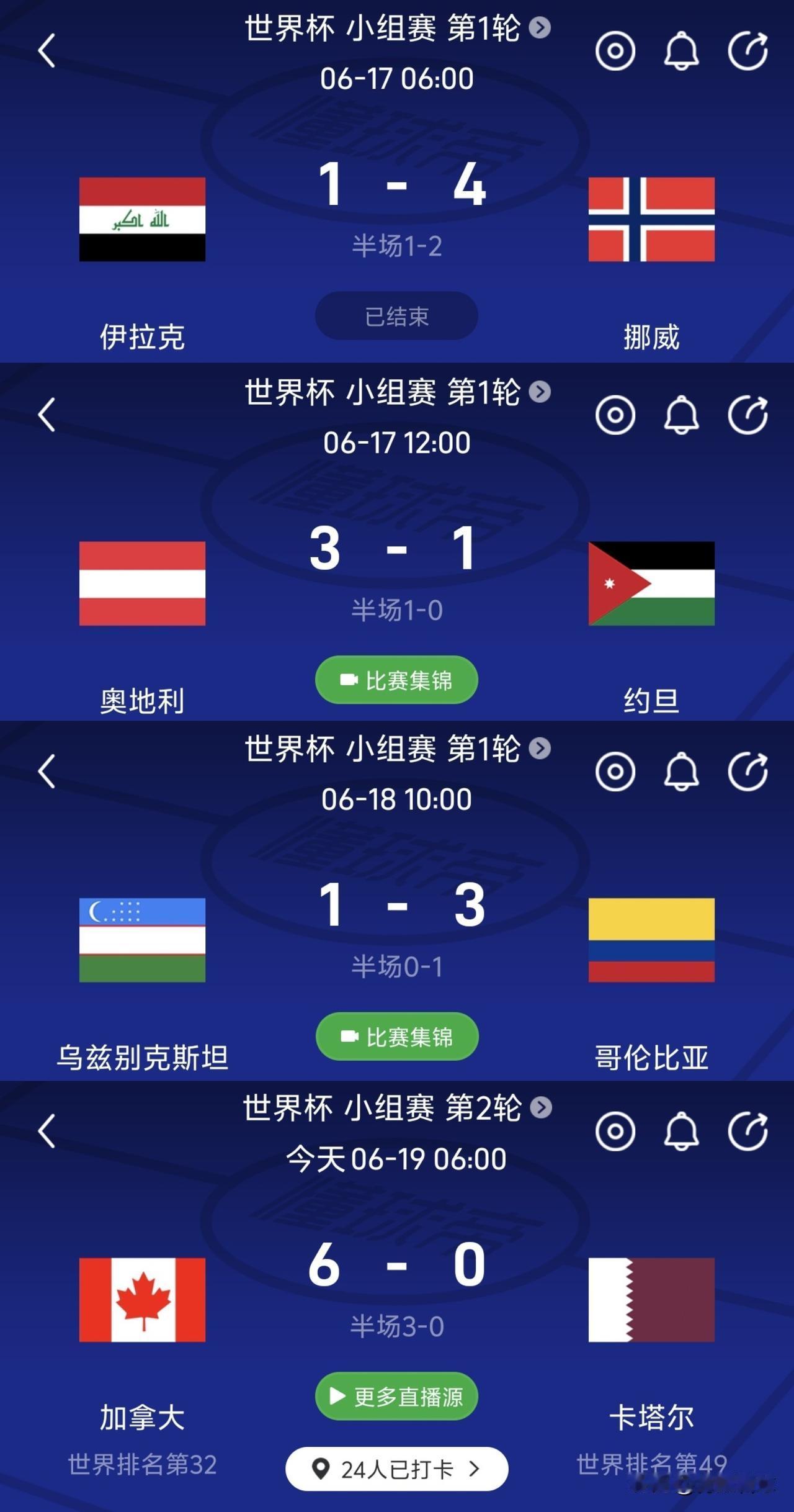 亚洲球队世界杯遭遇4连败，被彻底打回原型。这4支亚洲二流球队被灌16球，场均被灌