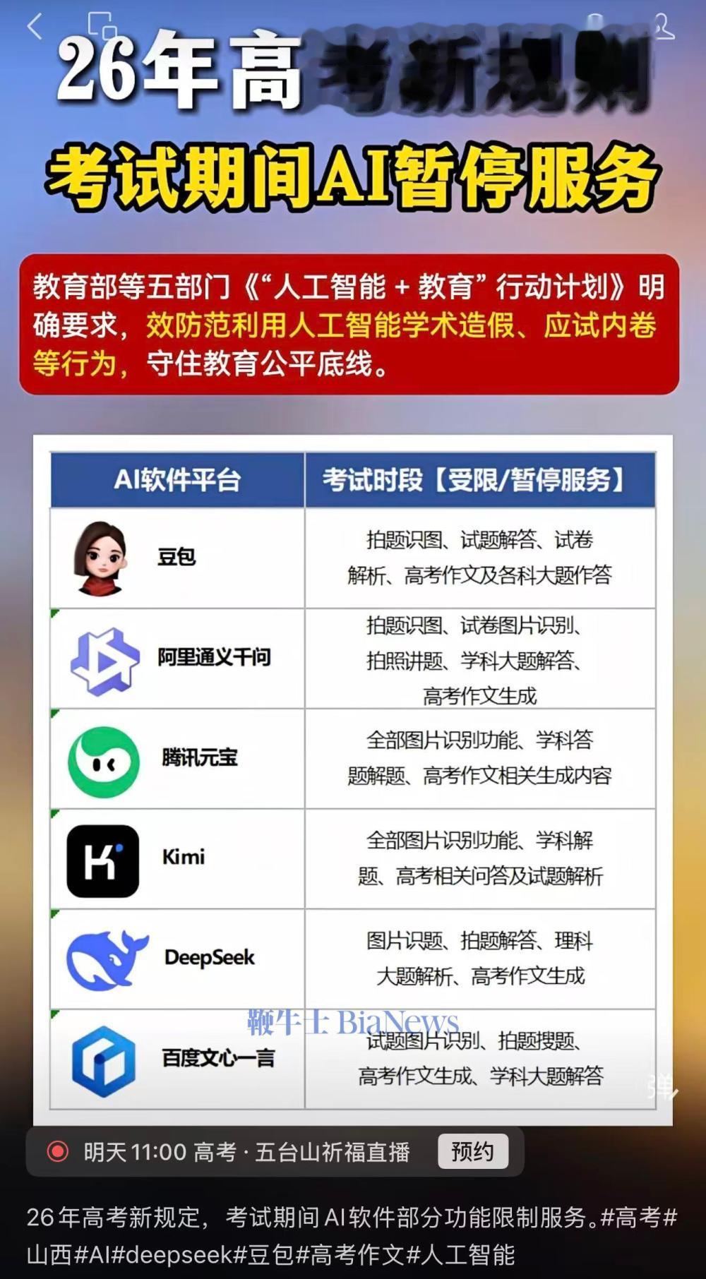 高考期间六大AI平台部分功能限制服务