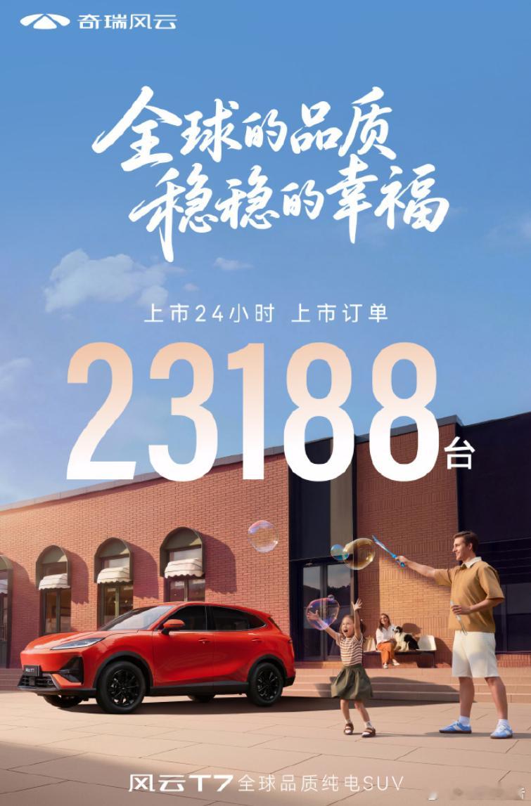 奇瑞风云T7上市24小时订单超2万台8月26日奇瑞风云T7正式上市，共3款车型，