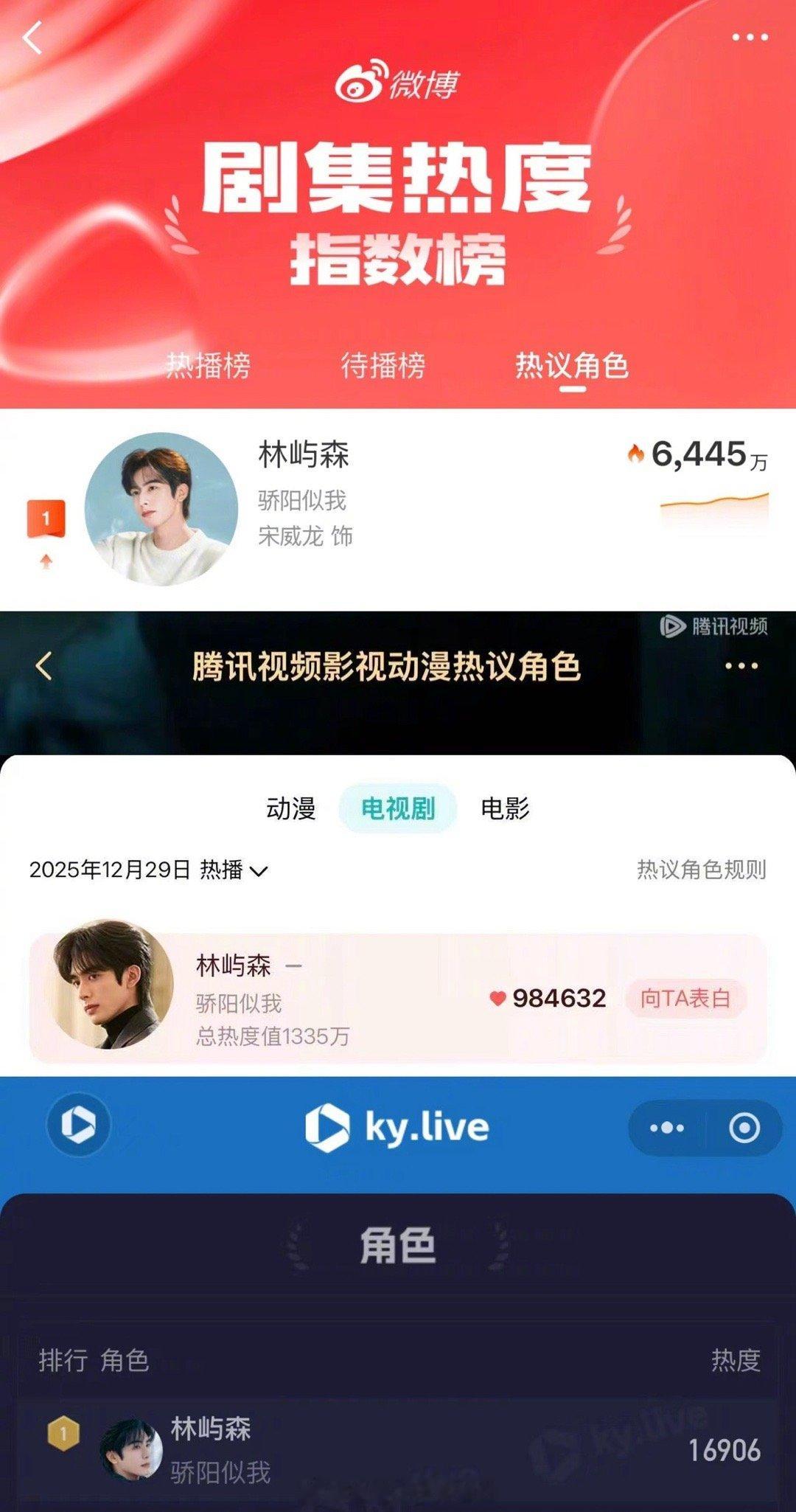宋威龙新剧口碑《骄阳似我》口碑热度双爆，宋威龙功不可没！他饰演的林屿森堪称现偶