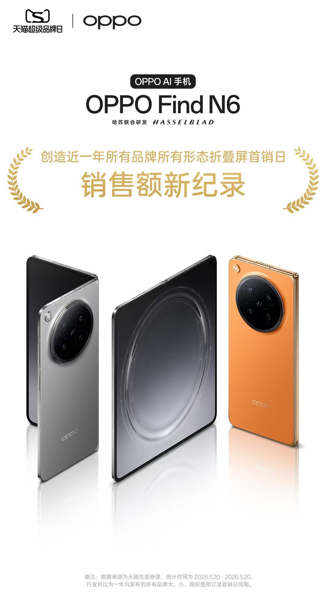 OPPOFindN6这回是真成了！昨天上午10点开售，直接刷新了天猫、京东