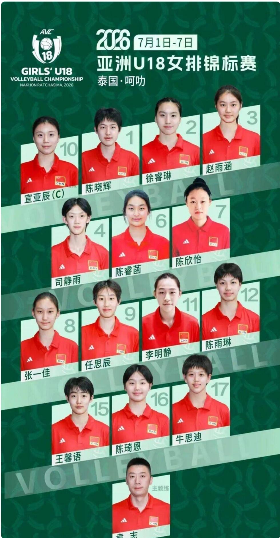 U18中国女排两连胜！3号副攻赵雨涵14连发！直至首局25-10结束！中国