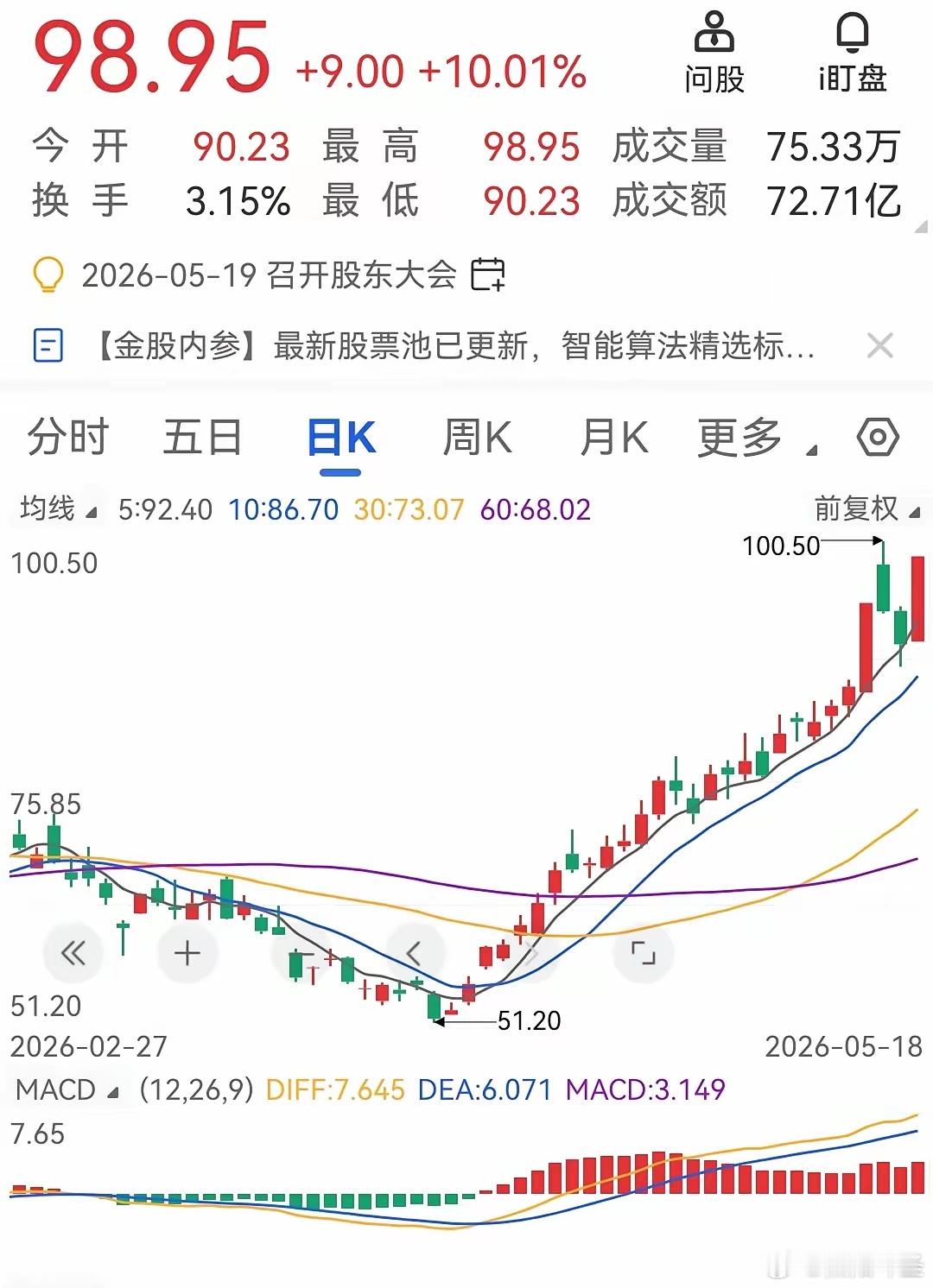 这个主力太神秘了，三个月都一直没上龙虎榜，具体多久没上榜也不清楚，反正就是不让大