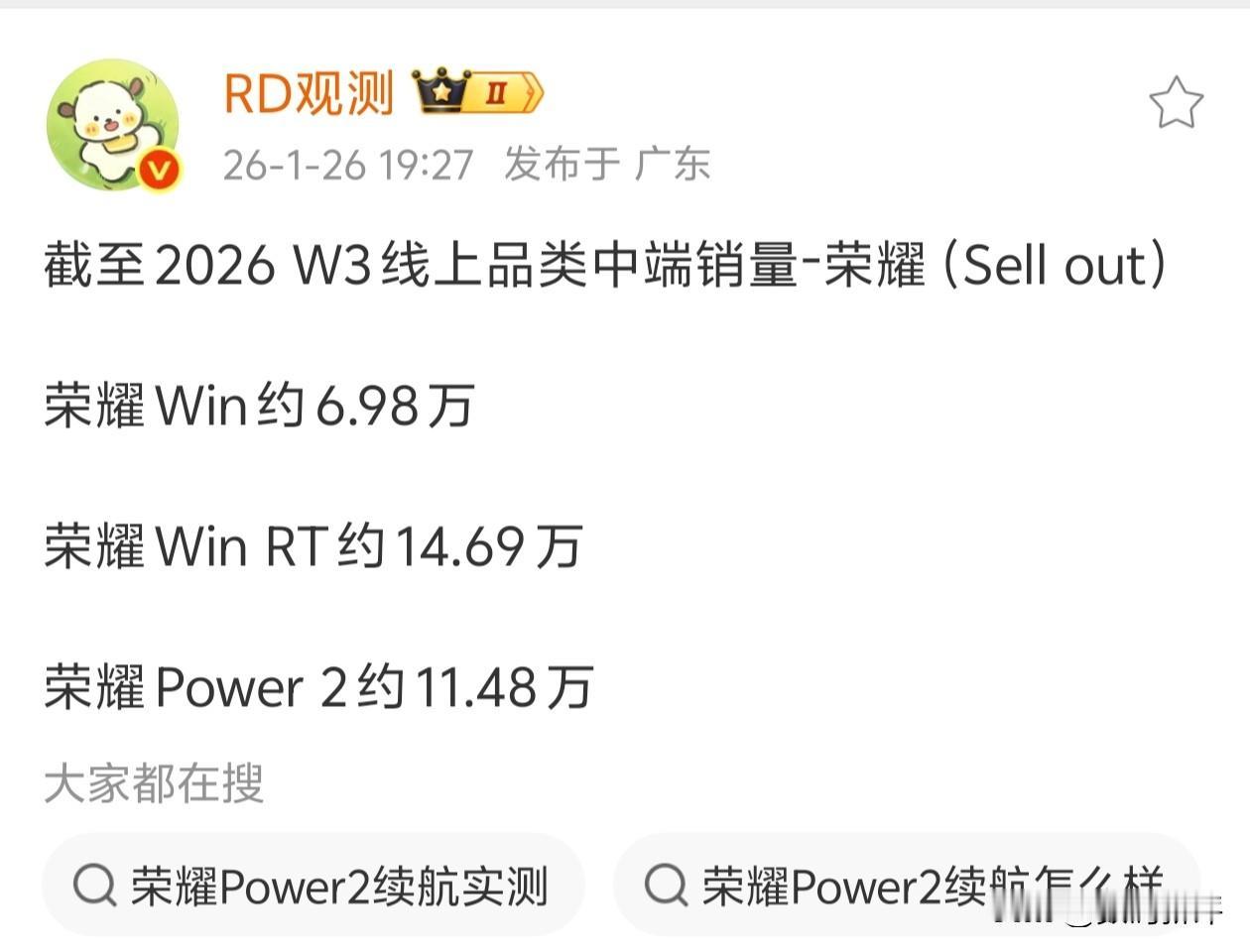 荣耀power2激活量11.48万台！这个表现怎么样？同样是一万毫安的荣耀win