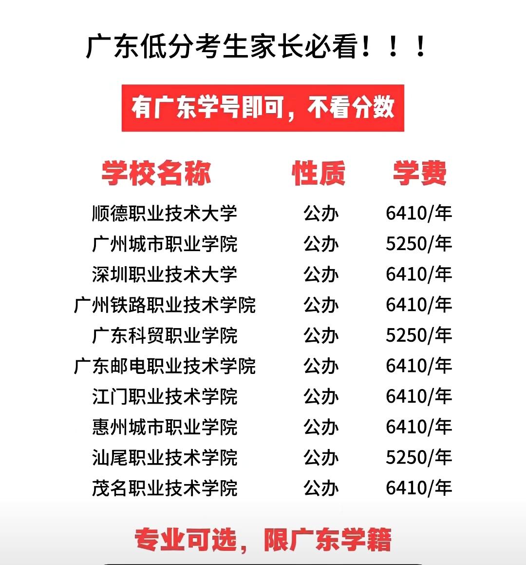 广东本科落榜学生首选，不想离开广东求学，以下是不错的选择，各位家长和学生可作参考