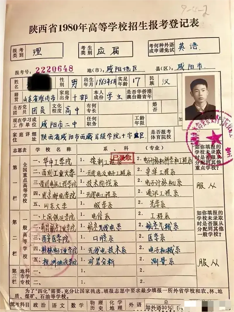 这是那个年代的学霸，家庭出身应该也不一般