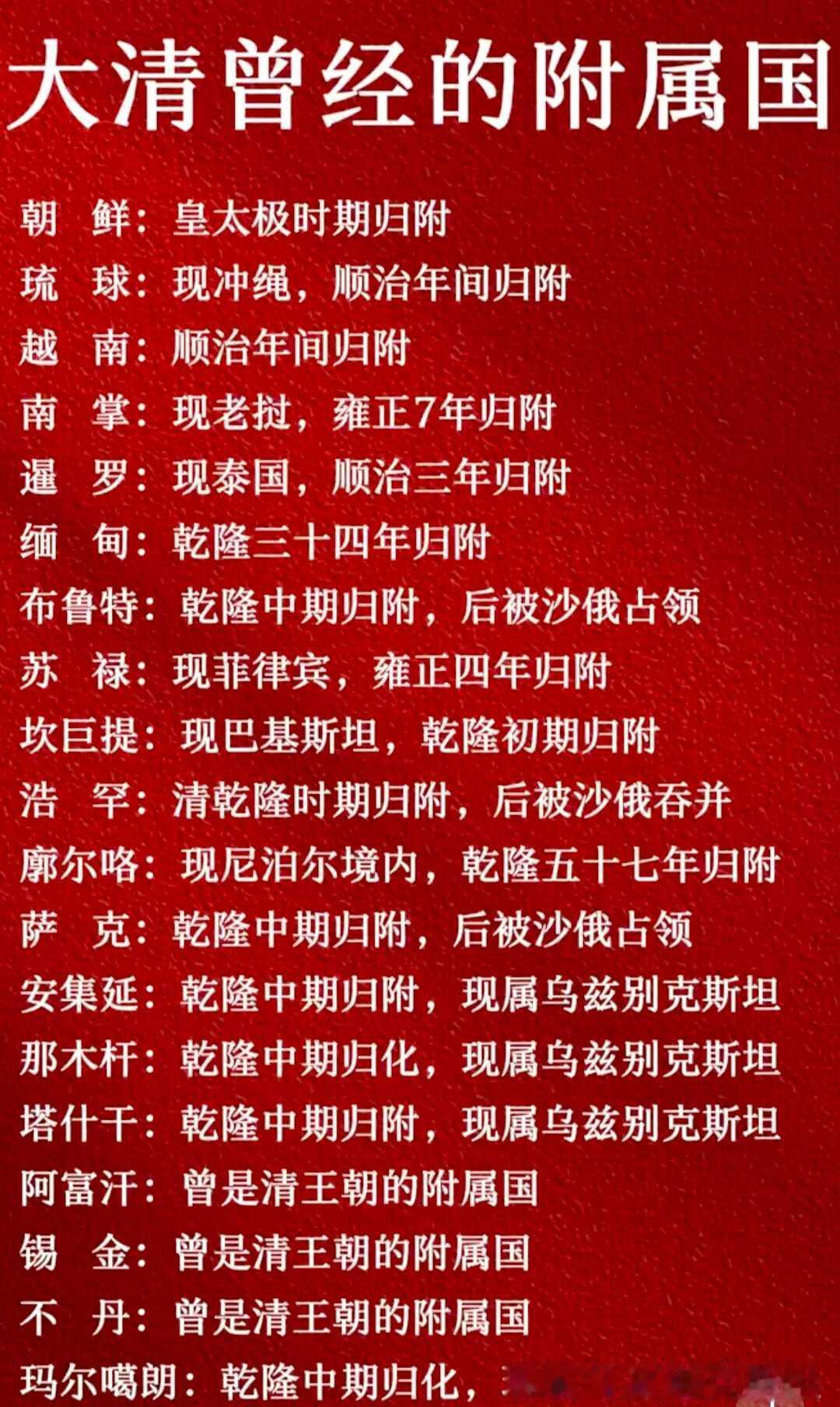 想不到大清还有很多附属国