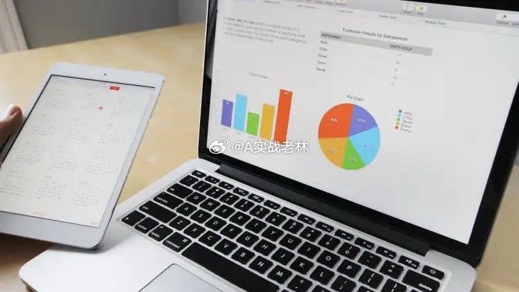 《股市早评》一、财经消息1、美股三大指数集体收涨，纳指涨超1%，国际油价高位