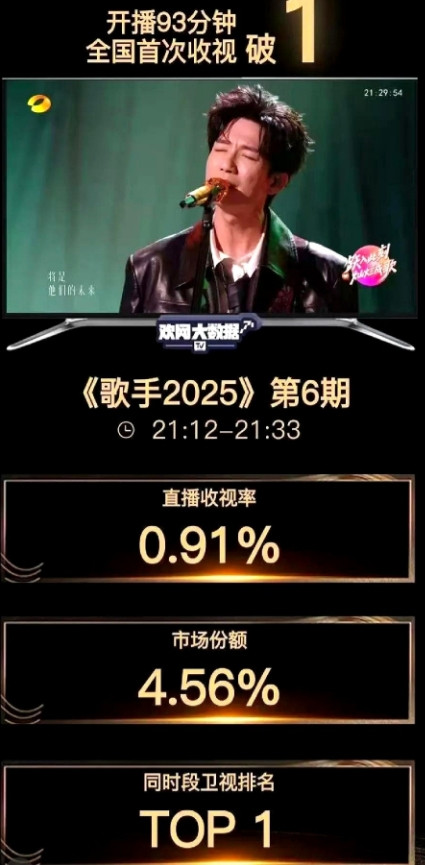 陈楚生和麦克•布雷从相互夸赞聊到想请吃饭，再从音乐合作唠到孩子数量，跨语言聊天完