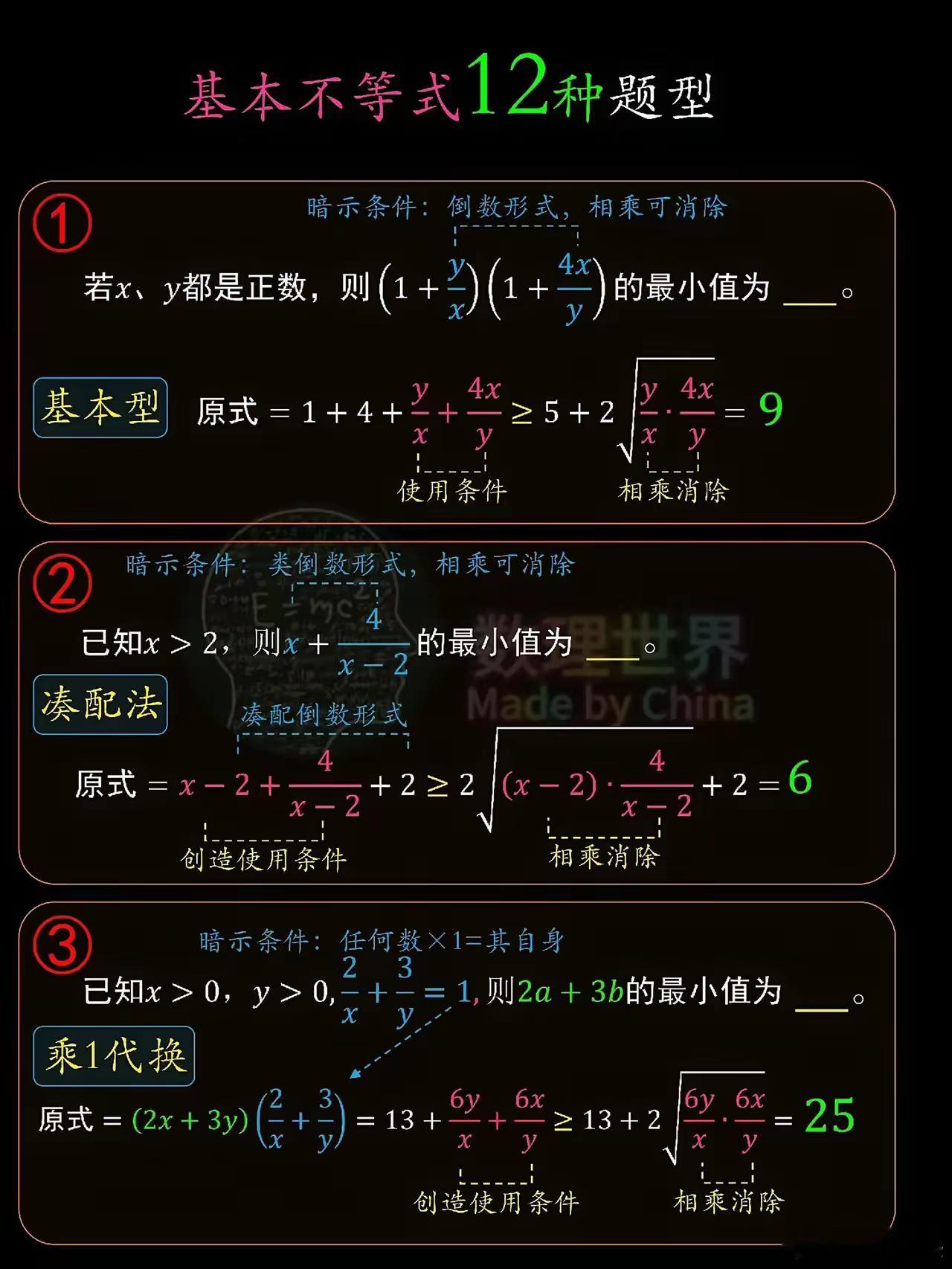 高中数学——基本不等式12种题型