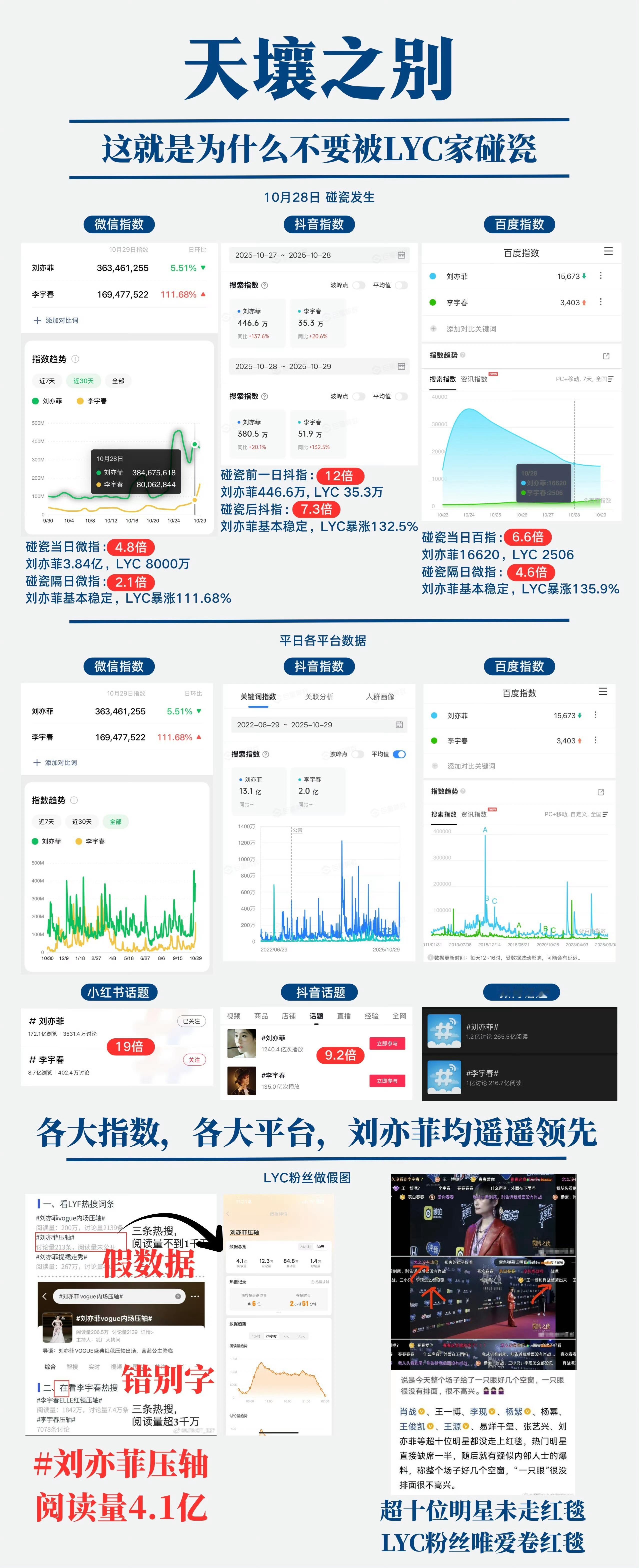 刘亦菲平时喜欢看动画片俺也一样[红脸笑]张弛有度果然跟我女神心有灵犀。来看巨