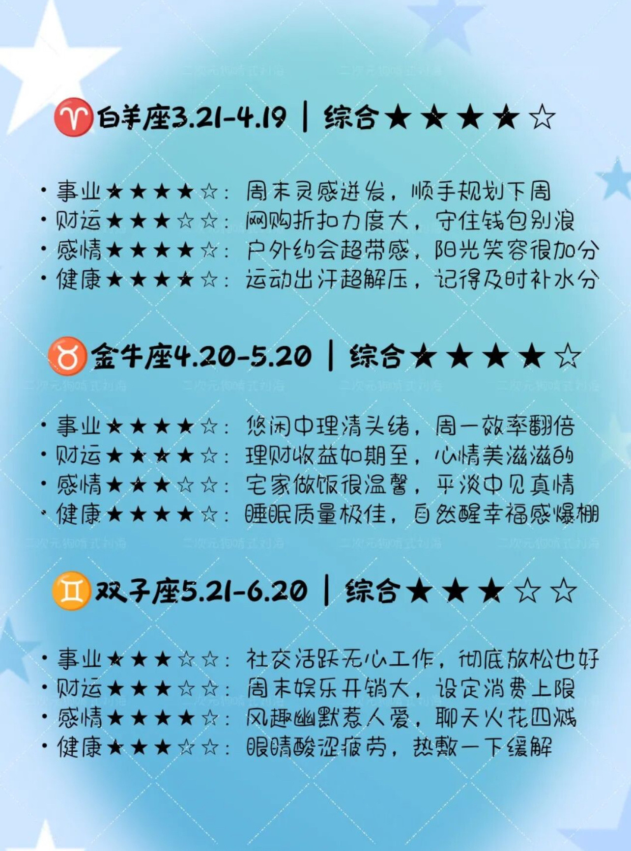 十二星座明日运势（2026年7月18日）