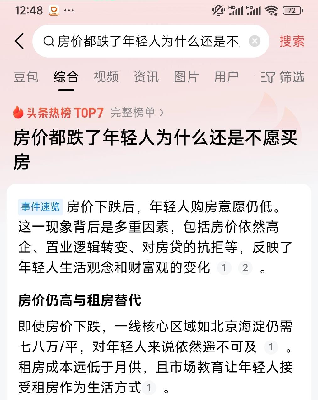 年轻人为什么还是不买房？3个原因:1、没钱的多！房价是跌了，可是跌的不多，总体