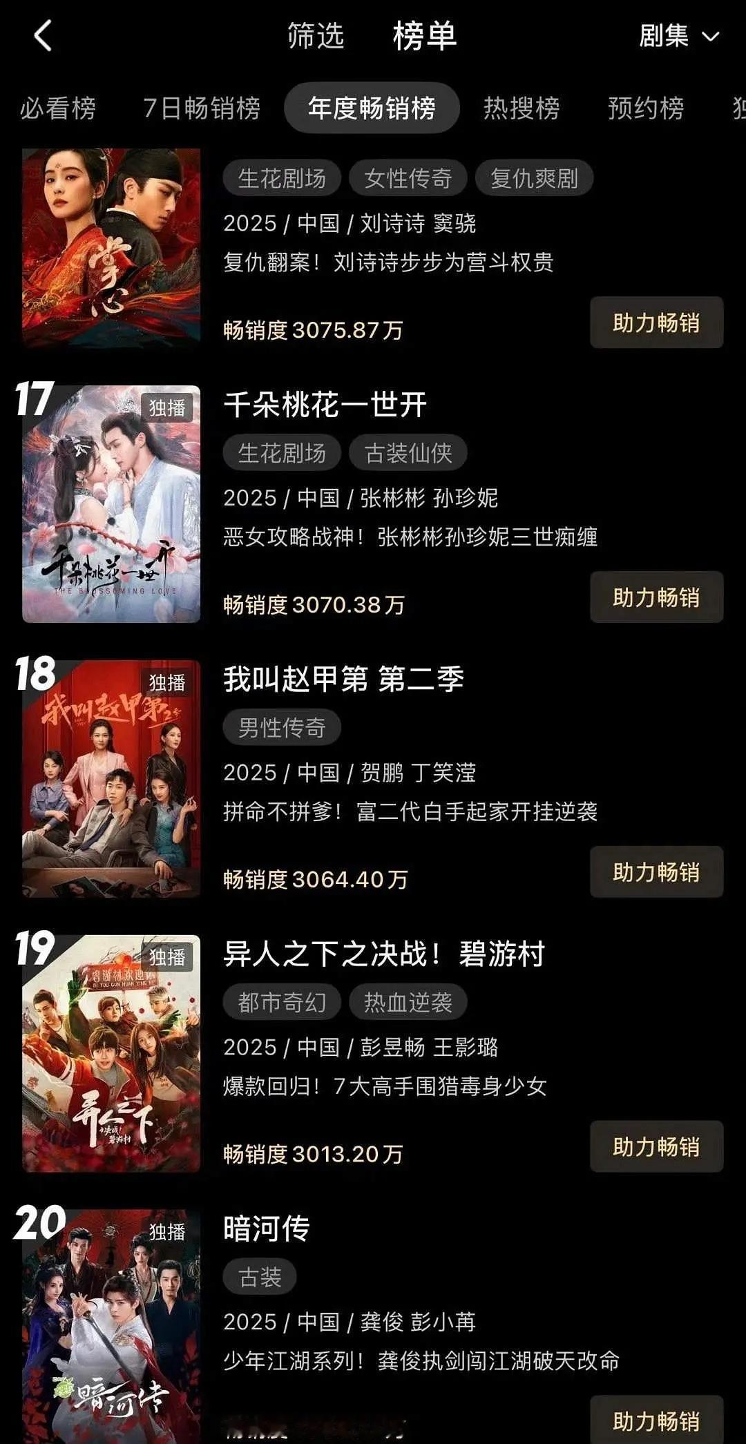 暗河传用时8天9小时进拉新年榜了​​​