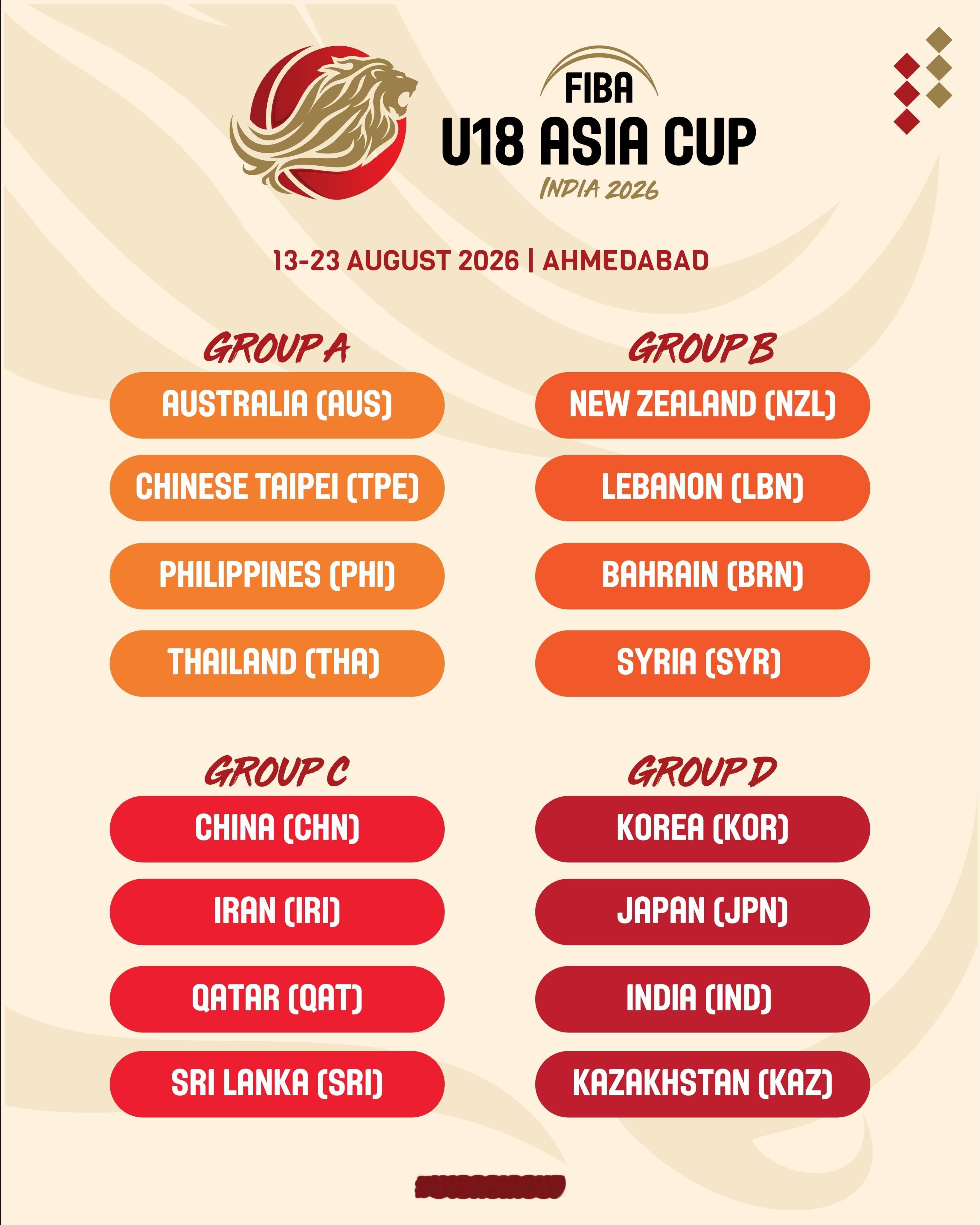 U18男篮亚洲杯，我们中国国青跟伊朗、卡塔尔、斯里兰卡一组。之前U17里有一些表