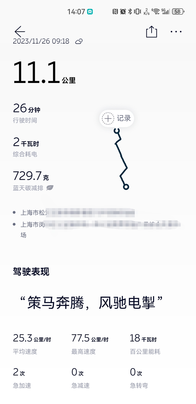 策马奔腾风驰电掣每周都会送老婆上班，也就10公里左右，以前基本都是黄金右脚啥的