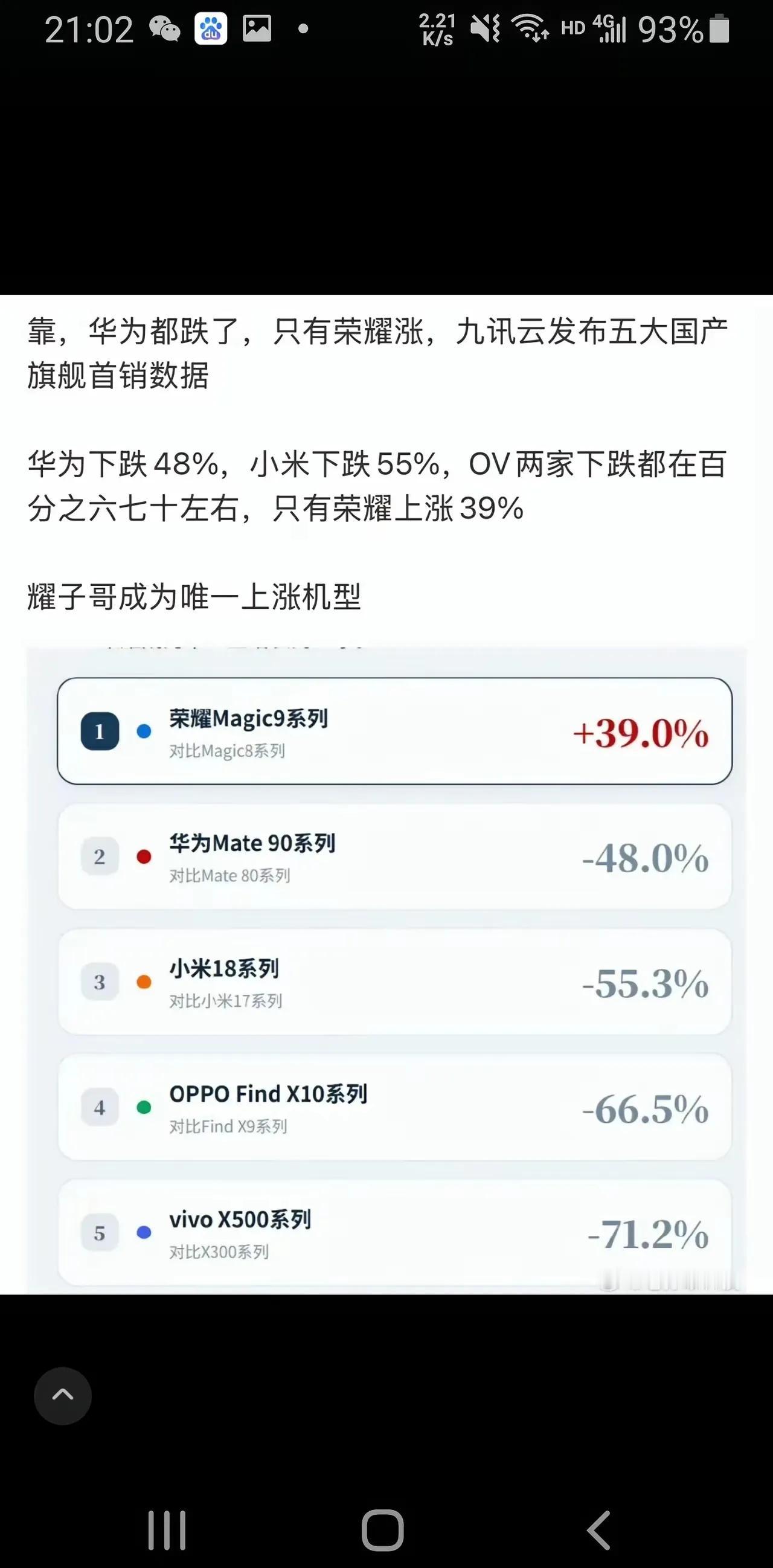 华为跌了，小米也跌了！OV更不好过！未来大家的压力都很大！内存涨价，厂商涨价也是