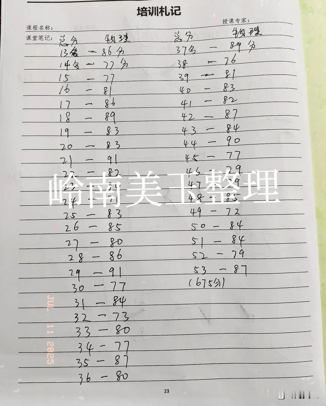 全省14名物理成绩才77分？2025广西物理实在是太难了，看一下这群学霸物理