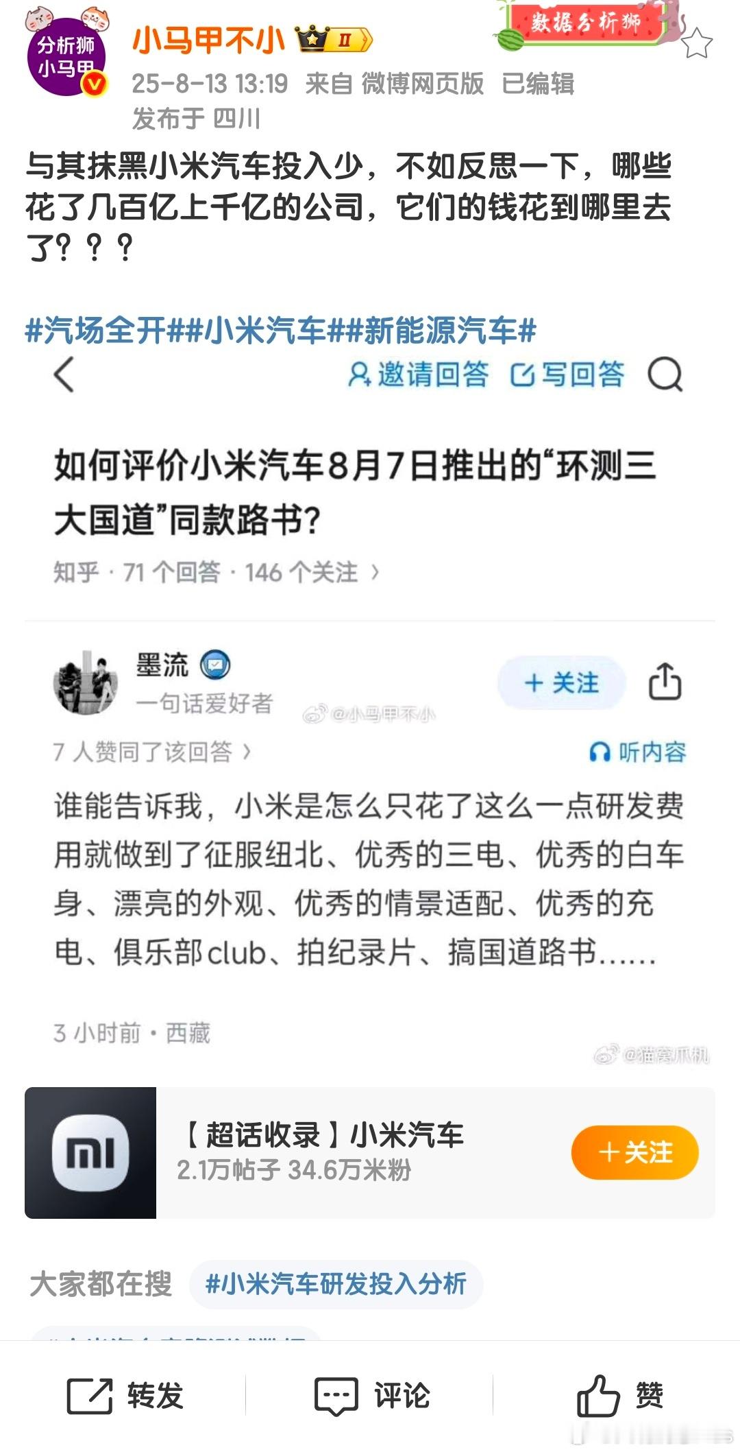 研发费用不是越多越好……[doge]​​​