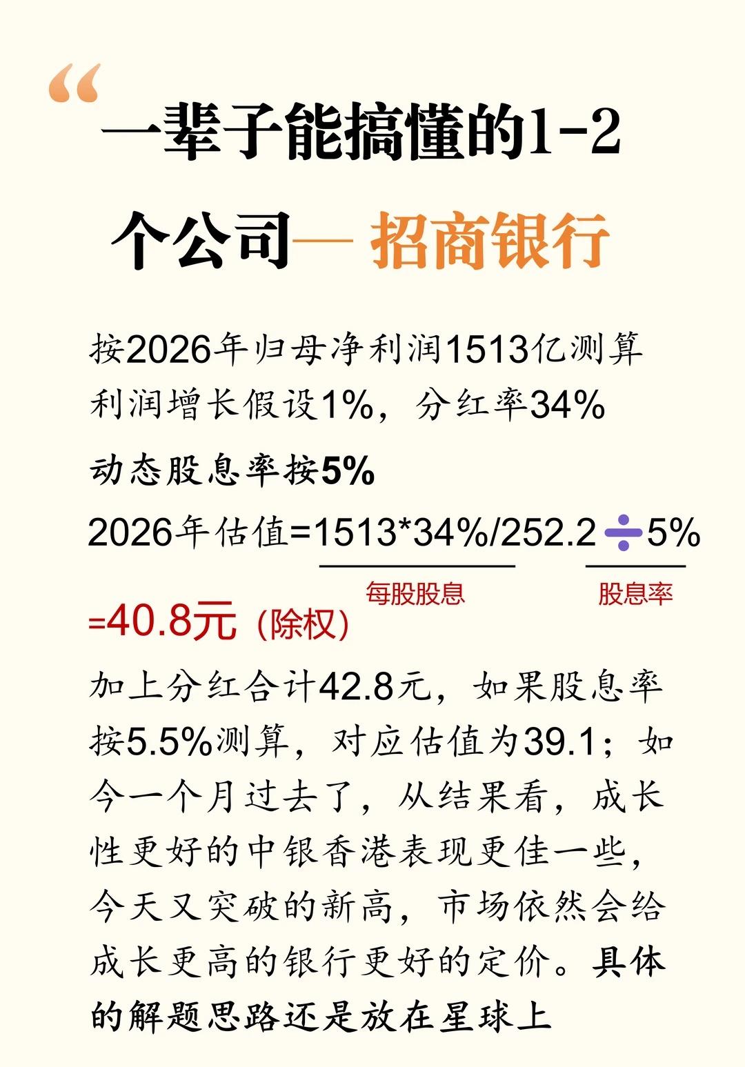 一辈子能搞懂的1-2个公司—招商银行估值价值投资高股息银行