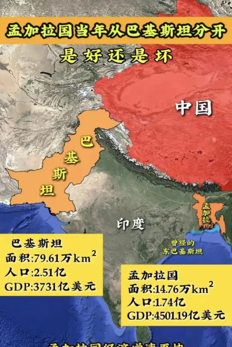 什么情况，一直以为孟加拉国很穷，可实际情况是，其经济总量比面积比他5倍，人口比多