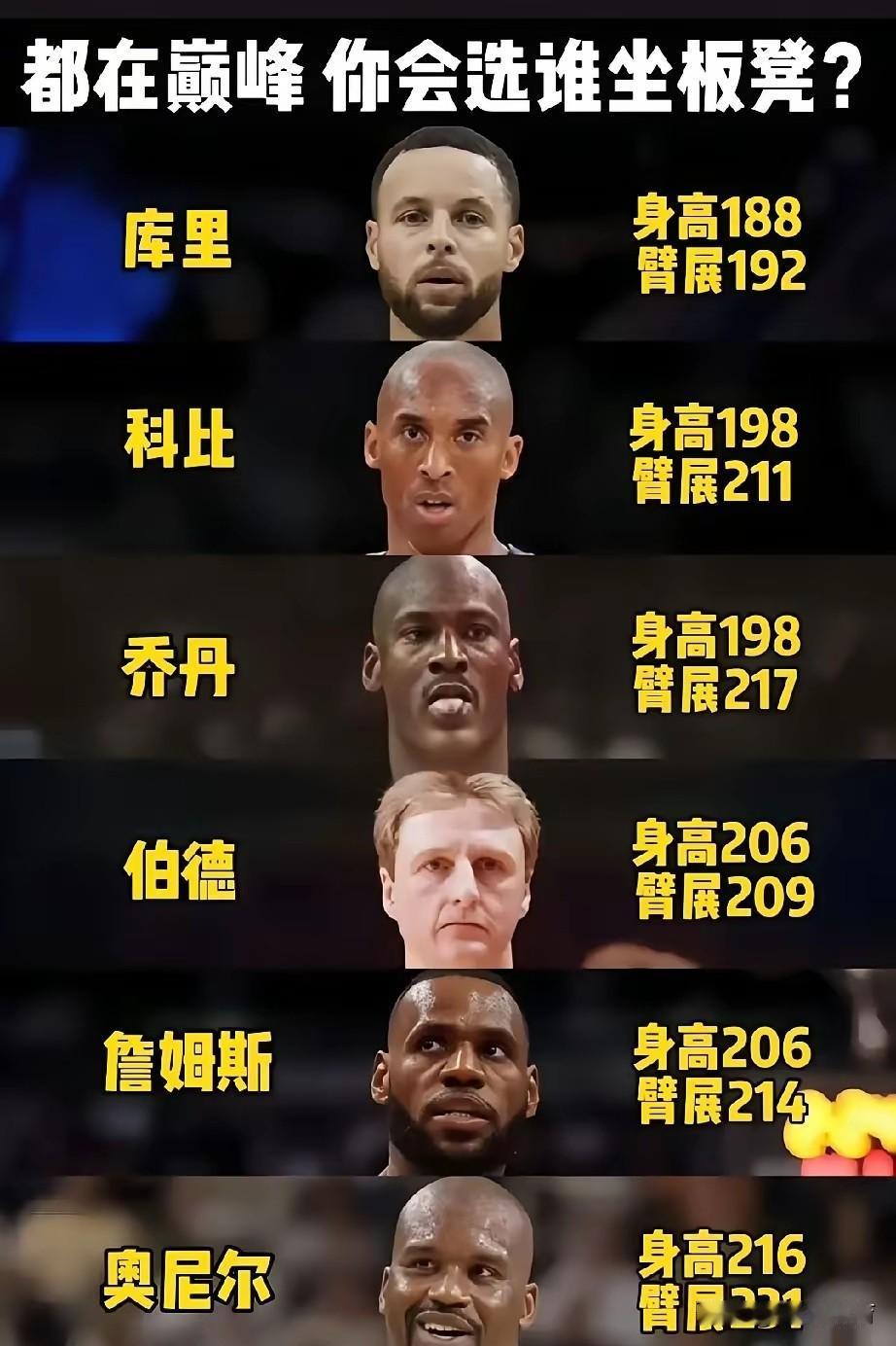 这个问题太头疼了。