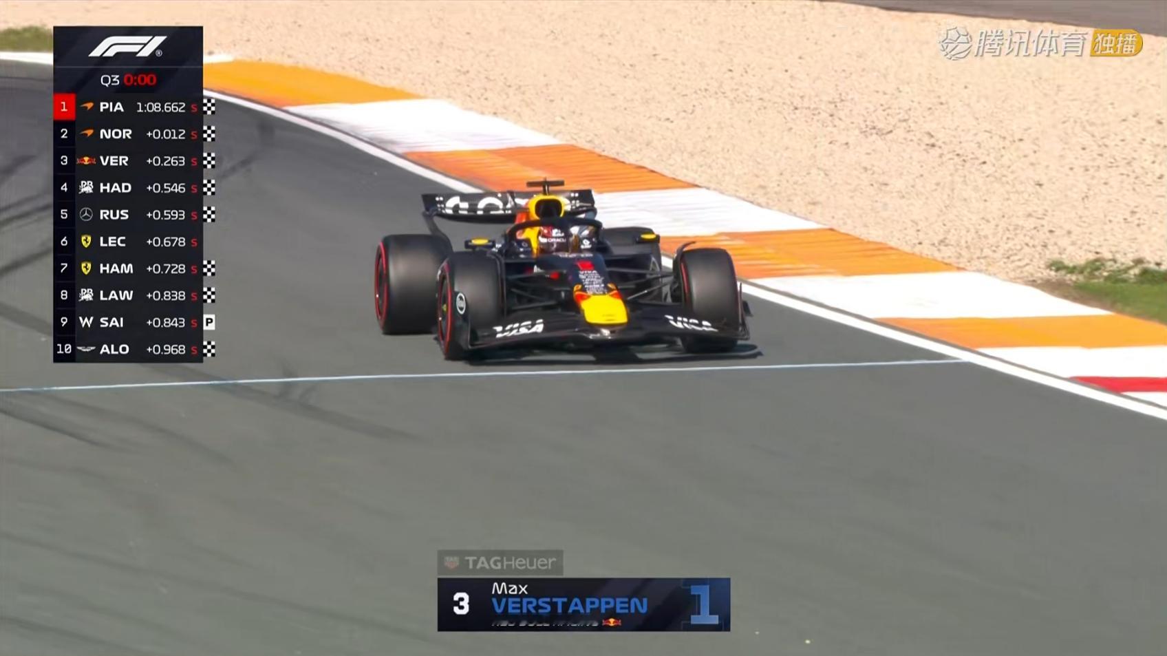 潘家园的主人燃尽了！P3！F12025F1荷兰大奖赛​​​