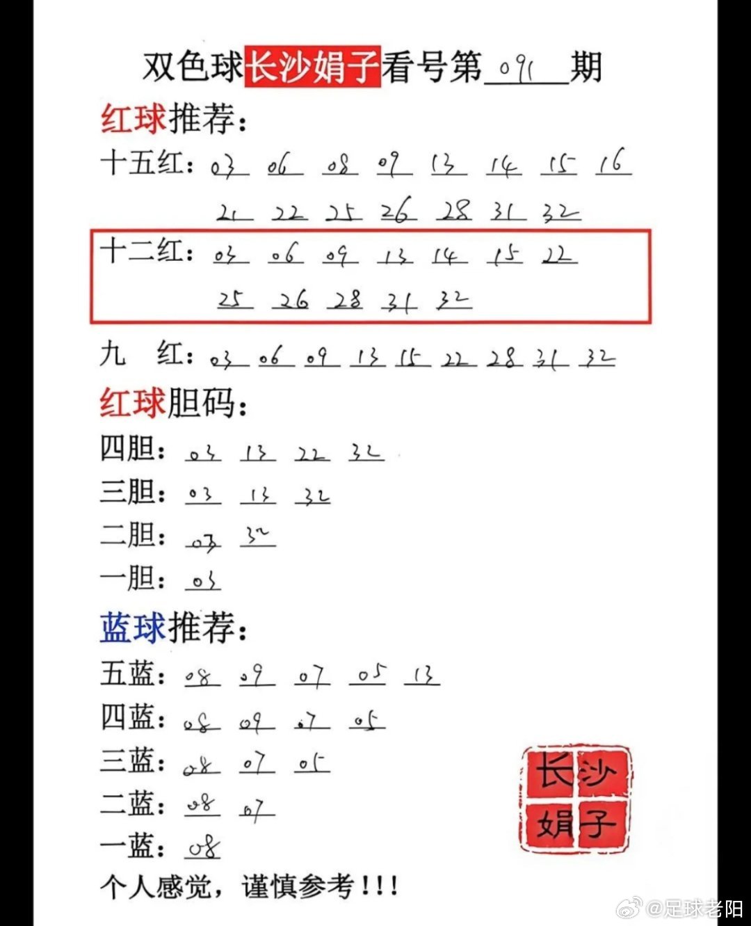 211期排三六码直选定位【432中1040】百位123