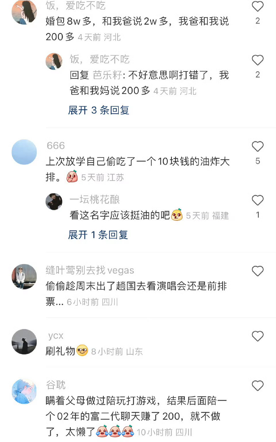 一人一个瞒着爸妈的高消费（炸裂款）