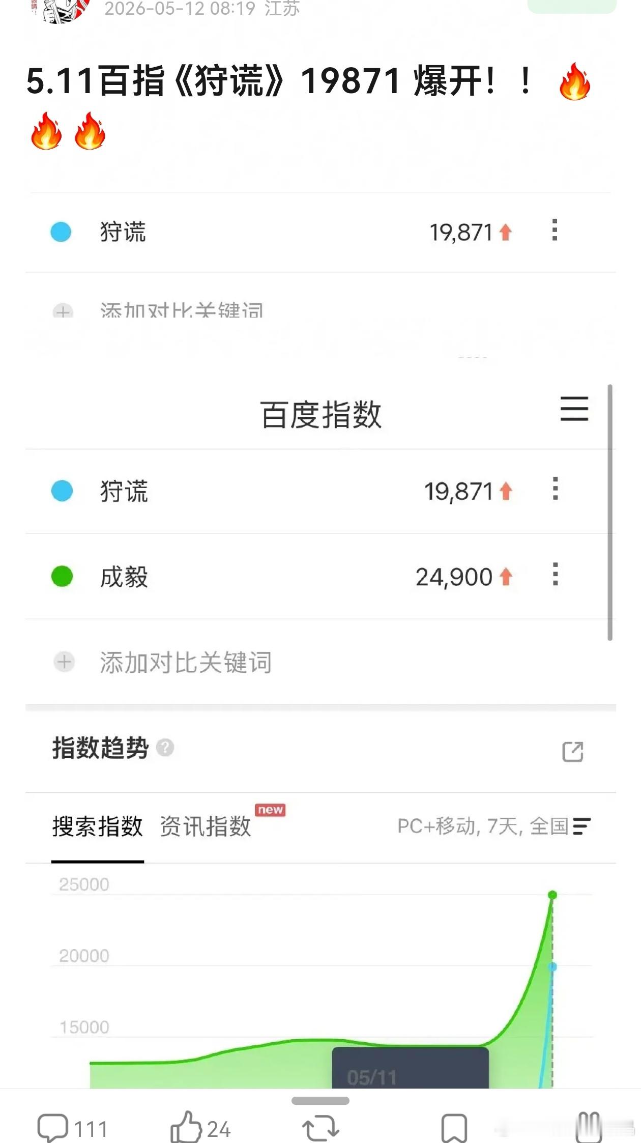 百指才这么点！就算爆开？