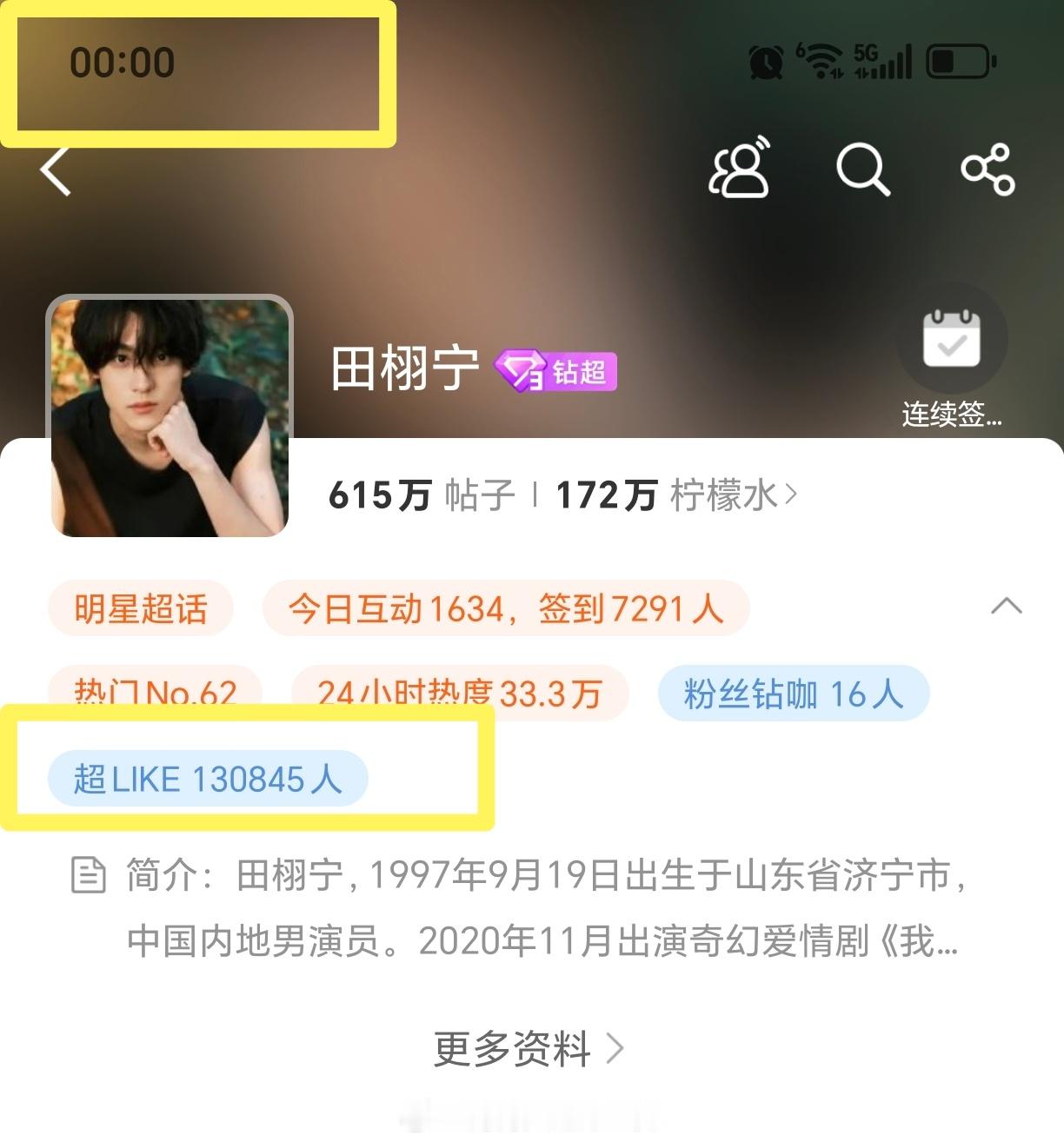 水妹是不是太牛批了..超like13W了....田栩宁​​​