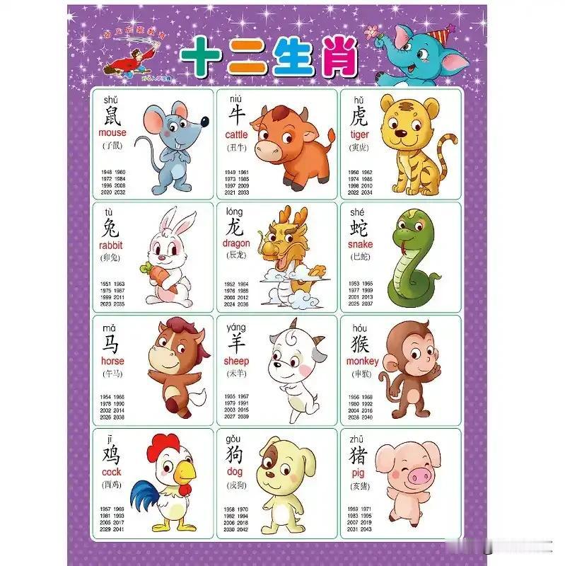 1. 蛇女：独自承压，不断自我提升2. 狗男：一心顾家，守护家中积蓄3. 猪