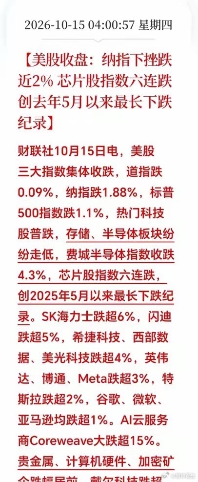 满仓科技的恐怕又失眠了！美股深夜收盘；科技股全线大跌，贵金属更是遭遇毁灭性抛售，