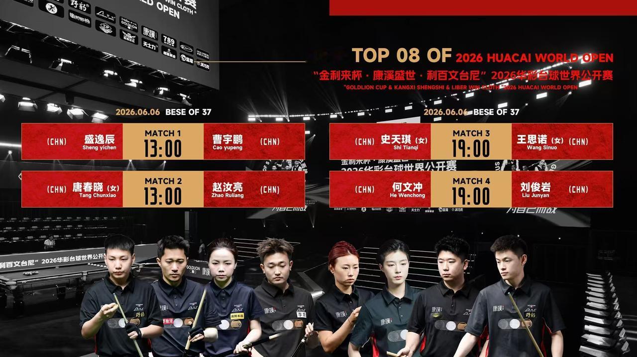 康溪500万中八比赛，8强诞生。外卡选手全部出局。奥沙利文32强不敌郑肖淮，