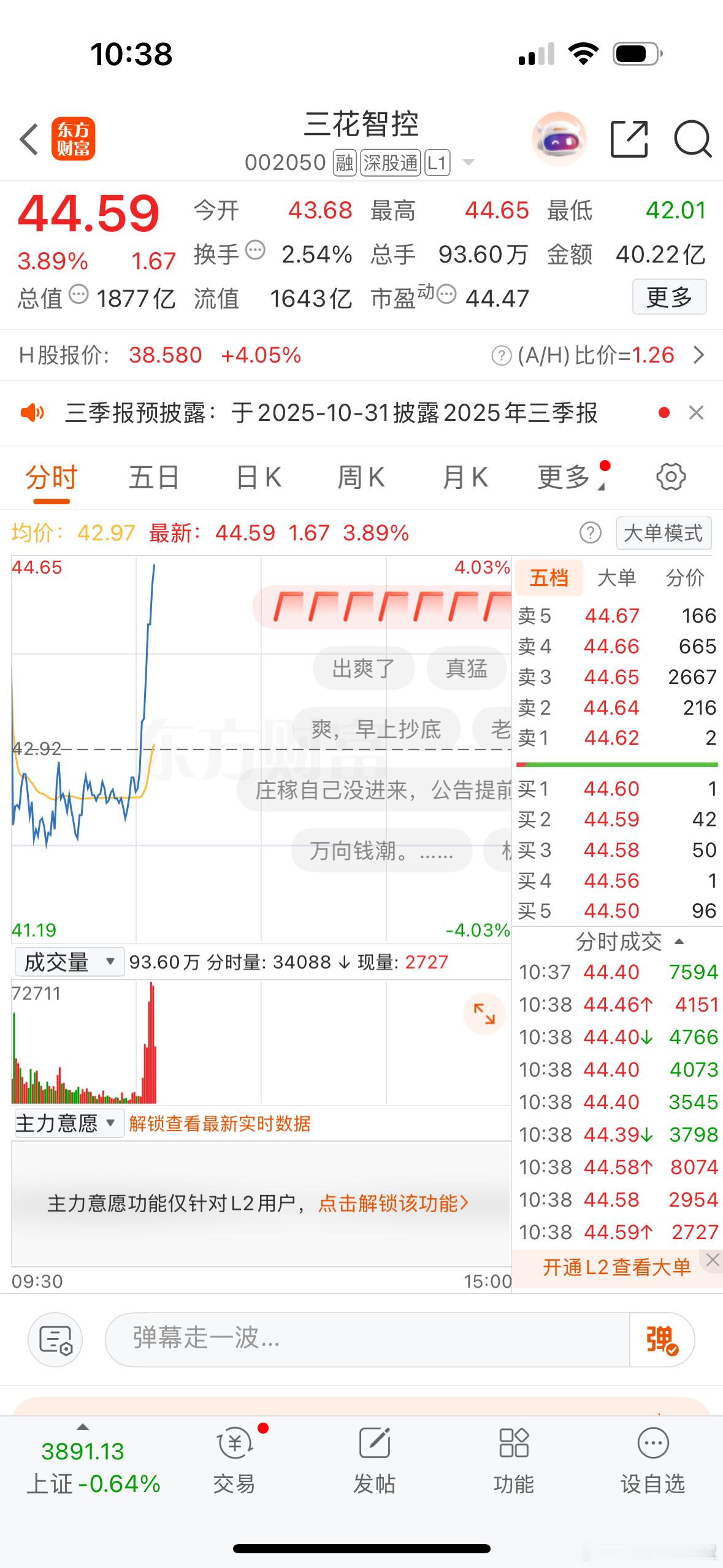 $三花智控sz002050$花花，要做飞一般的花花[爱心]​​​