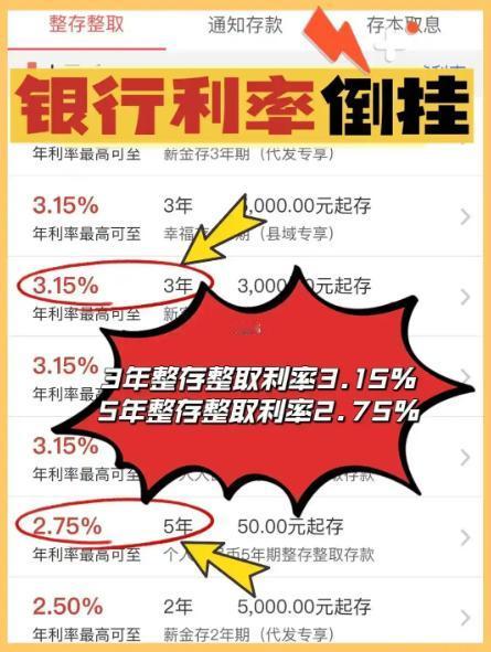 存款利率“倒挂”了！为什么存一年反而比存三年更划算？最近跑银行的朋友可能发现