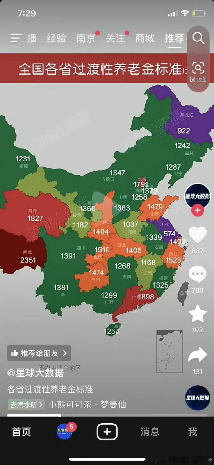 相比较而言，江苏省企业退休人员的工资就惨不忍睹了，在2026年1月完成全面整改前