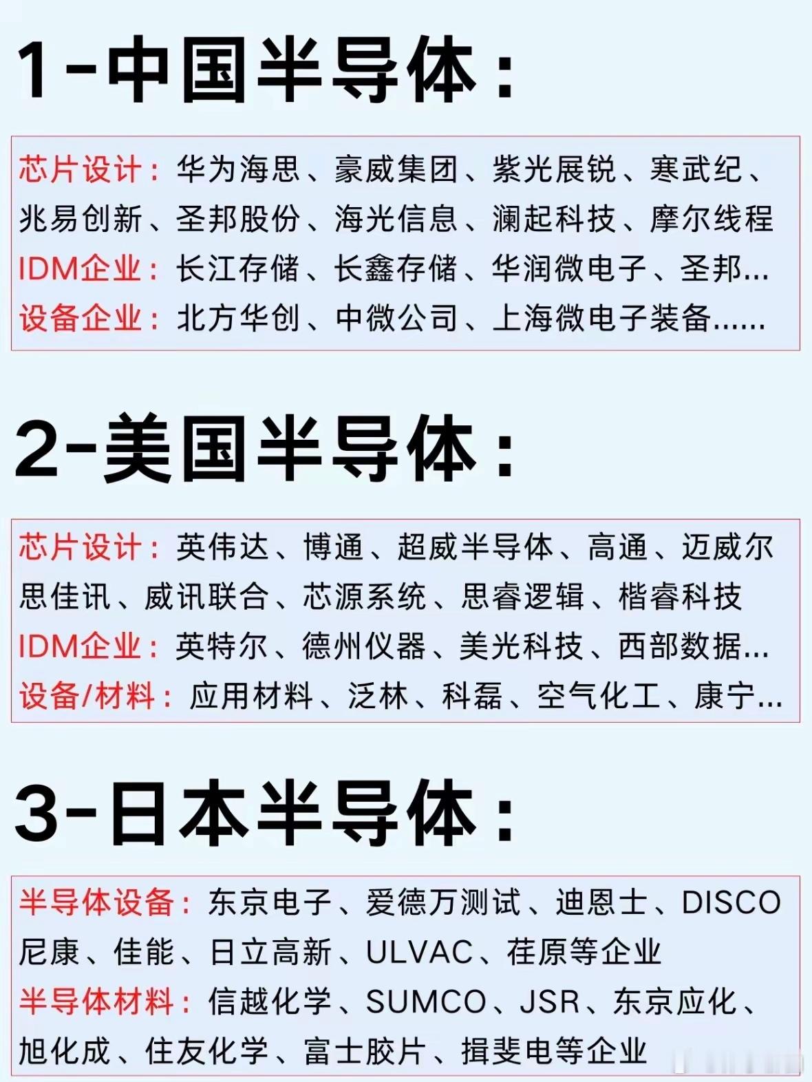 我国半导体最大的短板，主要集中在产业链上游。一是先进光刻、高端量检测、部分核心工艺设备仍有差距；二是