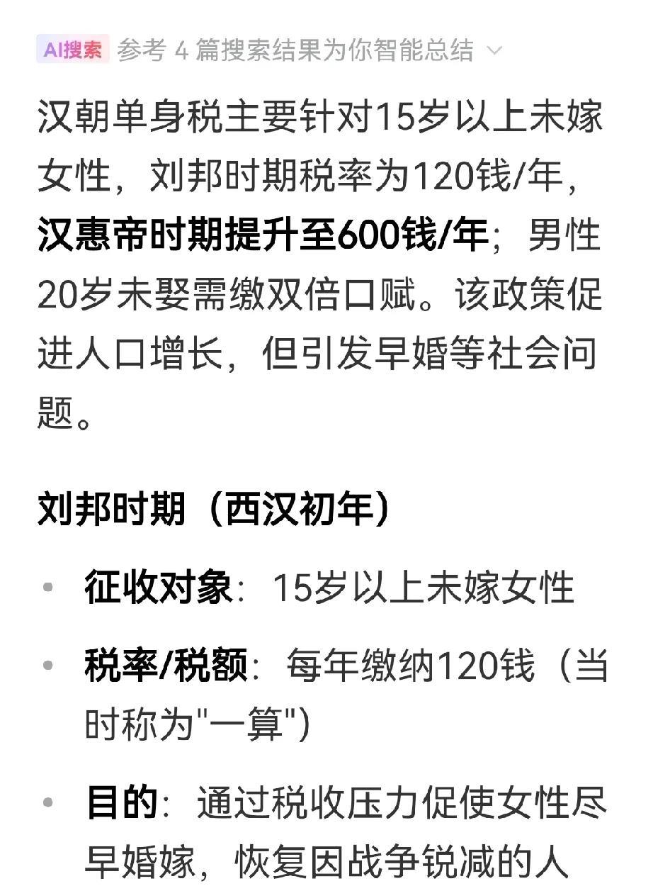 #国家级催婚！日本开征“单身税”#其实我国早在刘邦时期就有这种单身税，主要目的还