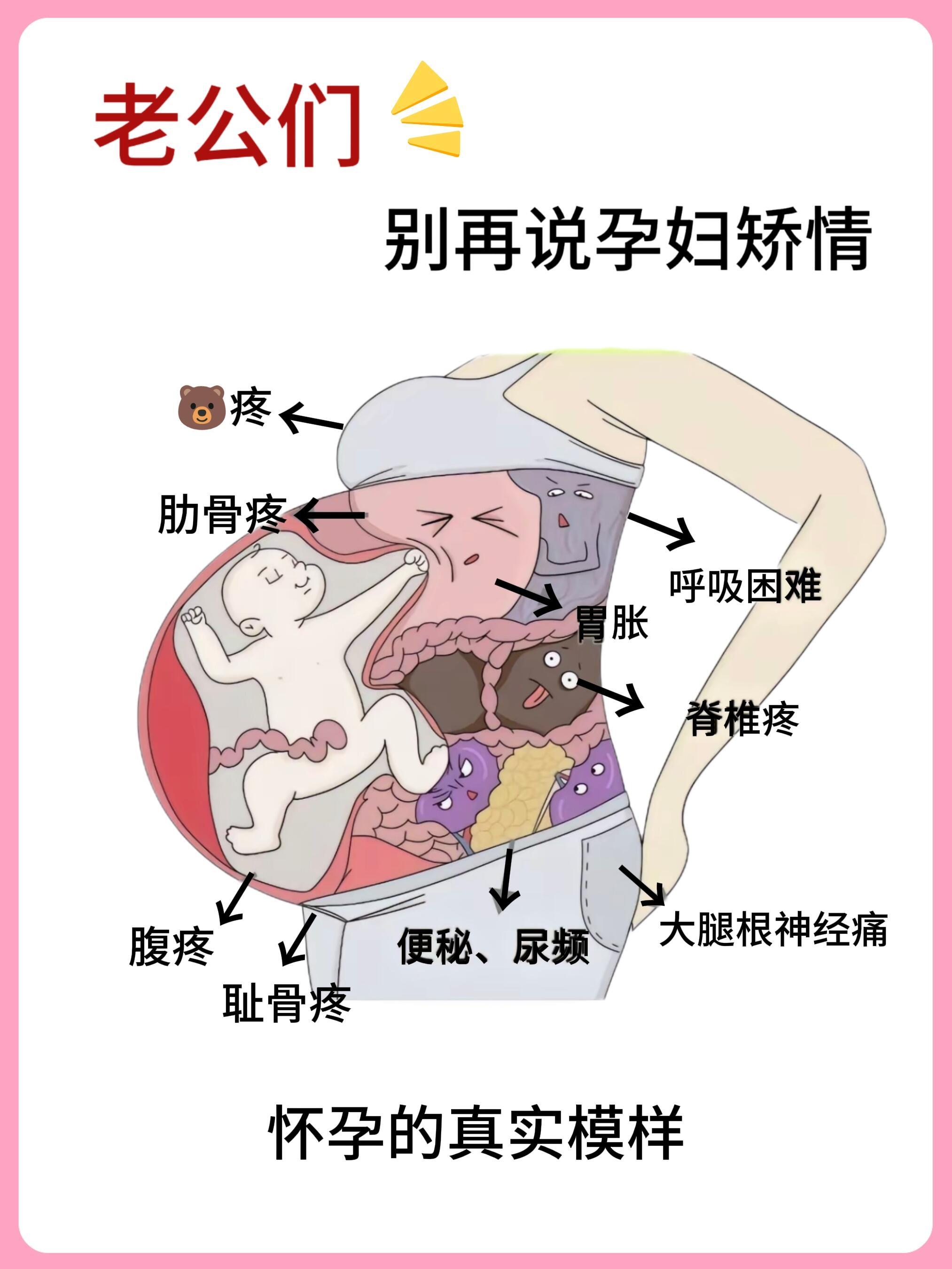 选择孕育生命真的是一个很勇敢的决定​​​