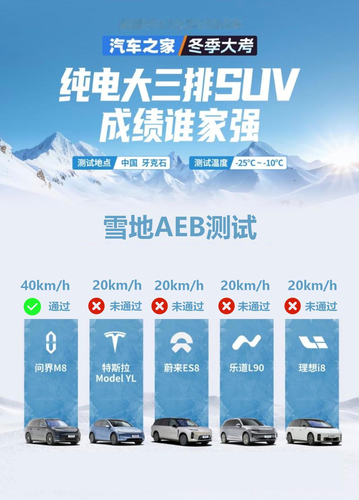 不得不说问界M8果然是家庭智慧旗舰SUV，其强大的产品力能成为爆款果然还是名副其