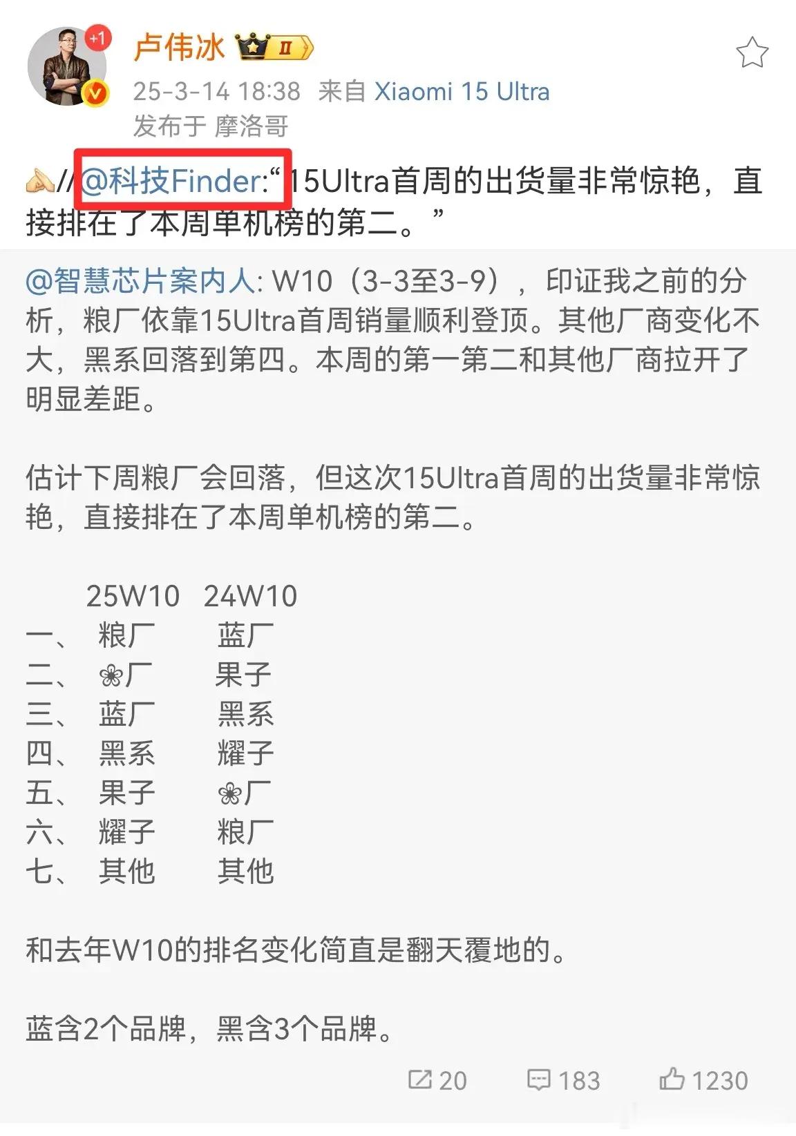 其实他是承认粮厂24年真的不行呢？当时不是打死不承认吗？高端又又又成了………​