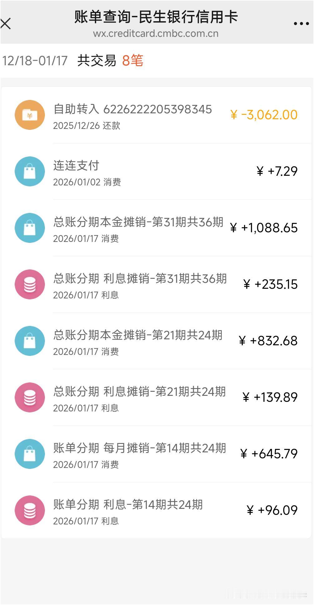 我发誓还清后再也不用信用卡了，一张5万额度的信用卡，办了三次分期，利息等于