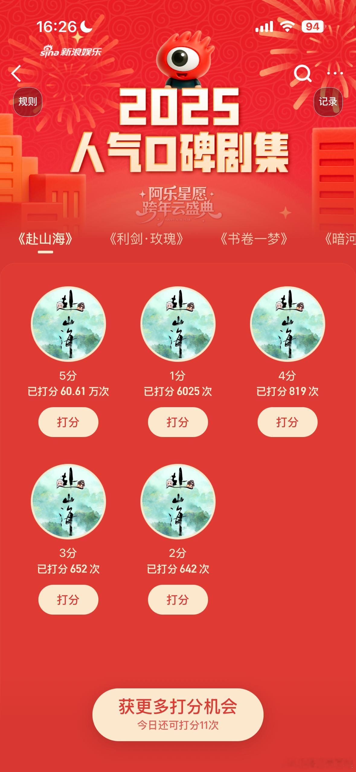 书卷一梦打分人数破百万“2025人气口碑剧”评分赛火热进行中，《书卷一梦》打分