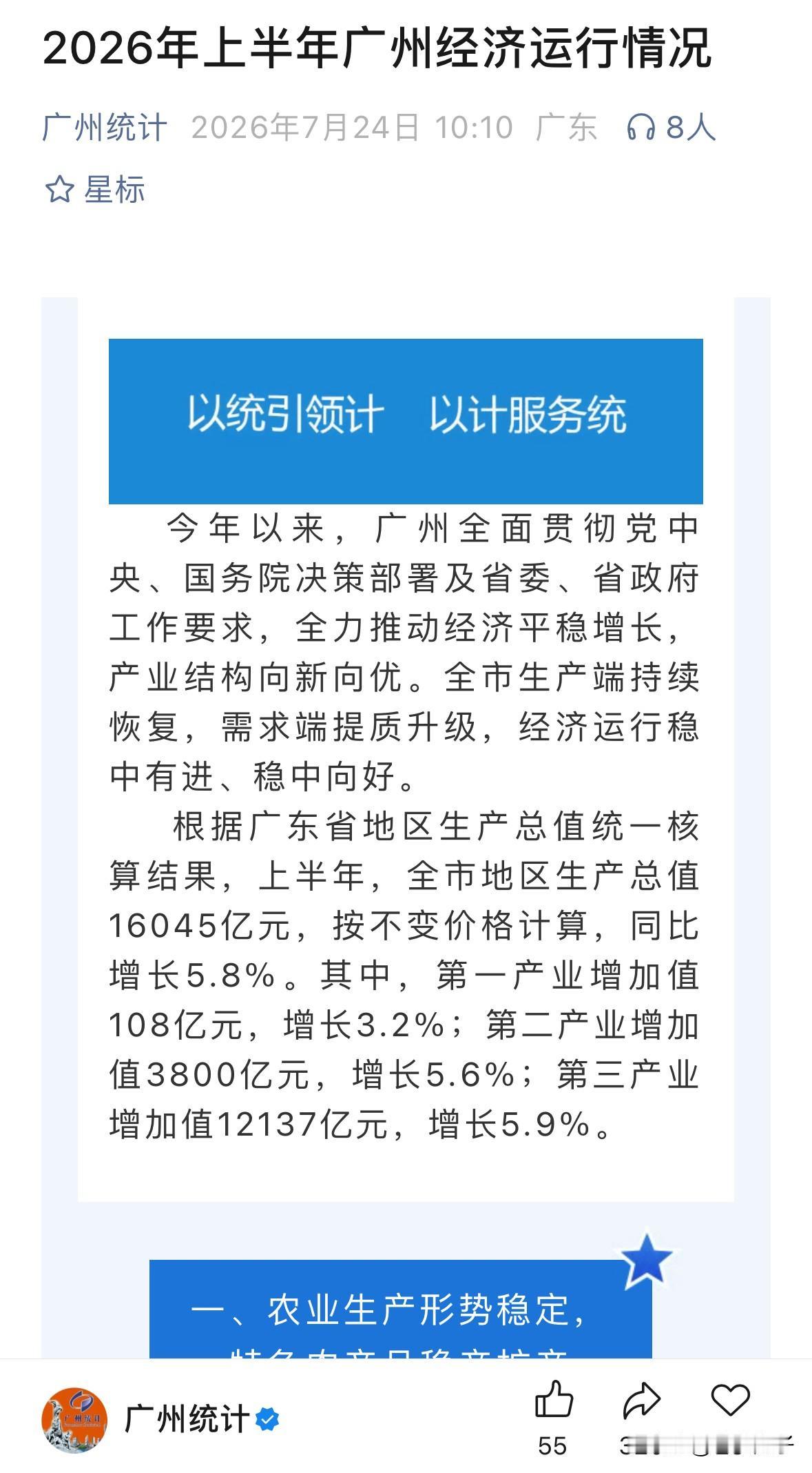 广州上半年GDP增长5.8%，达16045亿元。5.8%的增速和深圳一样，两