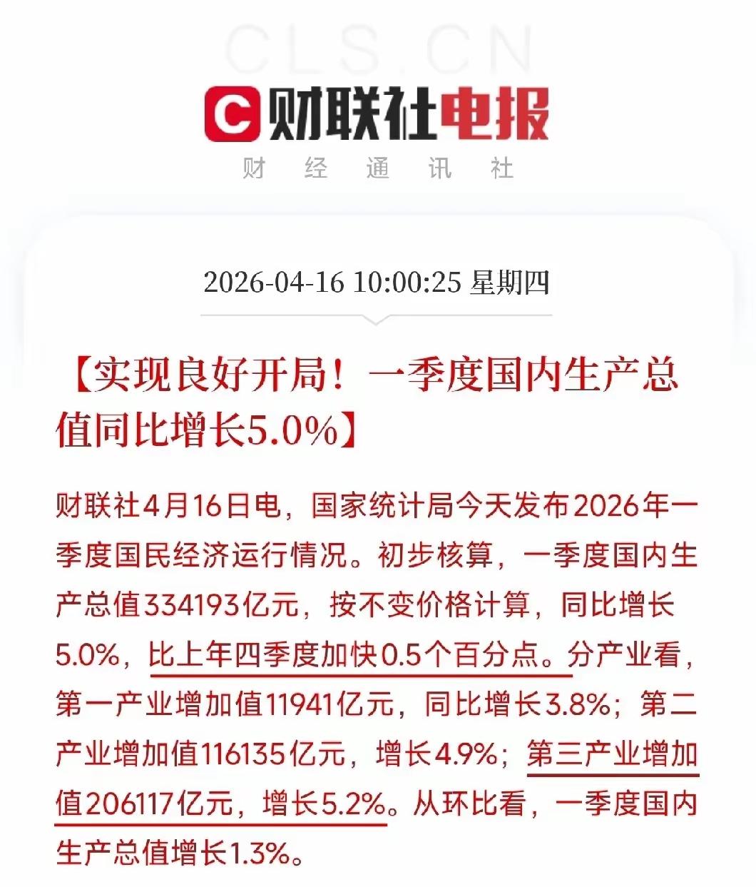 开门红！一季度GDP增5.0%超预期，三大主线直接受益4月16日，国家统计