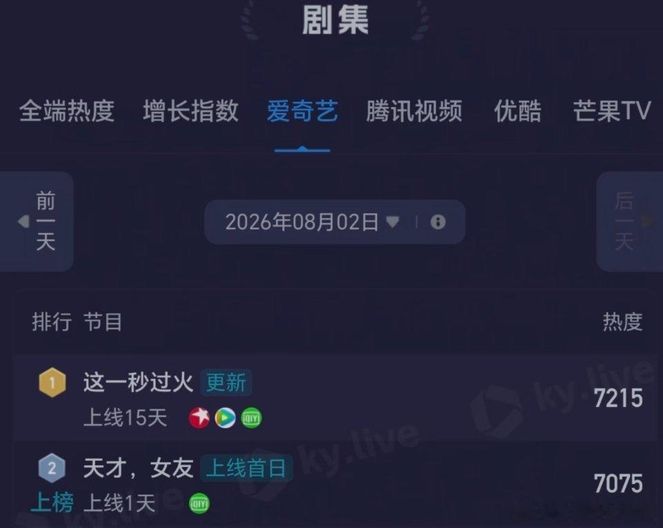 《逐玉》两口子也算是狭路相逢了