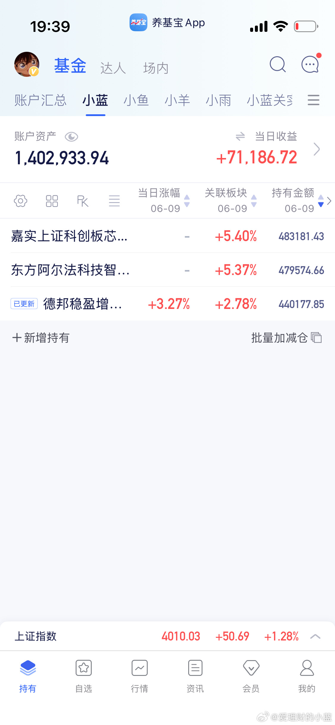 杀猪盘真恶心。