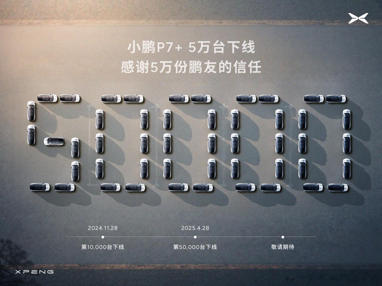 小鹏P7+已经交了五万台了，有点不可思议，要知道上市才五个月作为车主，每次我都必
