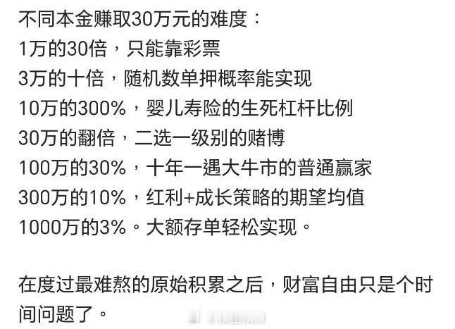 如何每年挣30万？